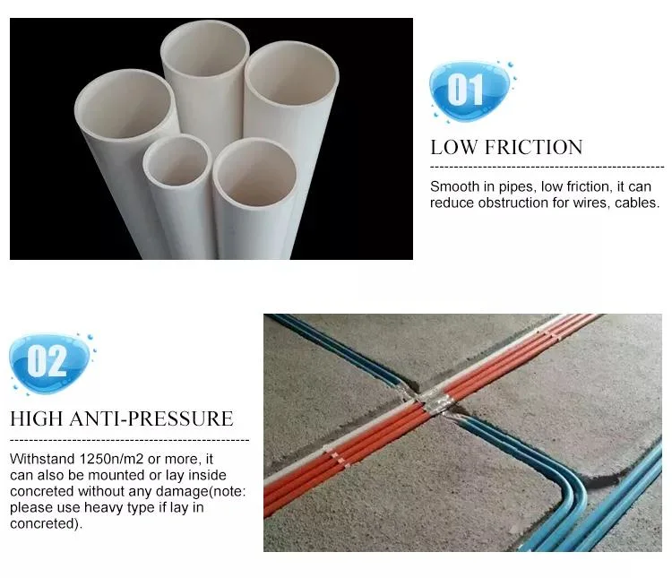 Factory Wholesale 25mm 32mm Thin Wall Electrical Conduit PVC Pipe
