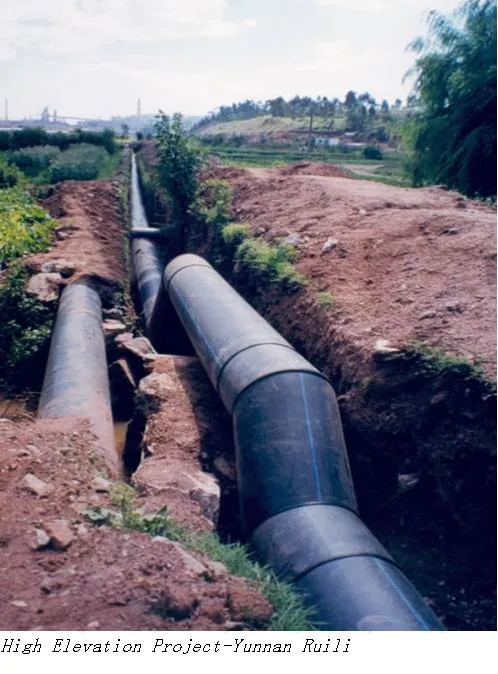 Factory Price HDPE Roll Pipe 25mm Flexible Underground Pipes